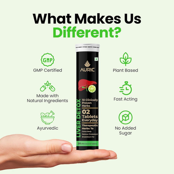 Auric Liver Detox Effervescent Fizzy Water with 10 Ayurvedic Herbs Drop, Dissolve, Fizz, Drink 60 Tablets