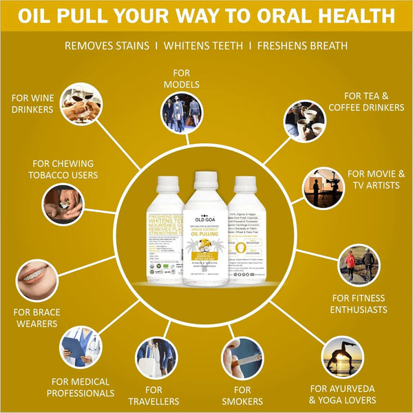 Oil Pulling Oil Mouthwash For Strong Teeth. Oil Pulling For Mouth, Gums And Healthy Teeth - Lemon Oil & Active Sea Oil - 200ml - www.oliveroutlet.com