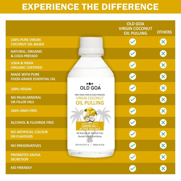 Oil Pulling Oil Mouthwash For Strong Teeth. Oil Pulling For Mouth, Gums And Healthy Teeth - Lemon Oil & Active Sea Oil - 200ml - www.oliveroutlet.com