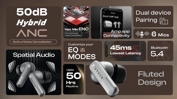 Premium earbuds with industry leading 50dB Hybrid ANC, 6 Mics, Amp App support, Dual Device pairing, and Spatial audio